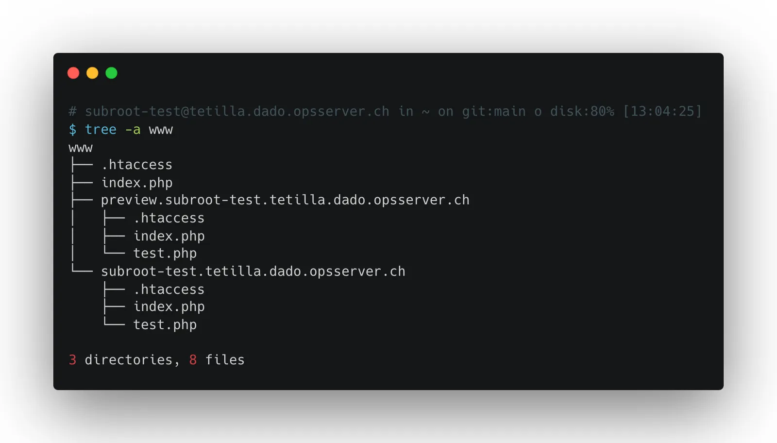 Computerterminal, das durch den command tree die aktuelle Dateistruktur, inklusive aller erstellten Dateien im www Verzeichnis anzeigt.